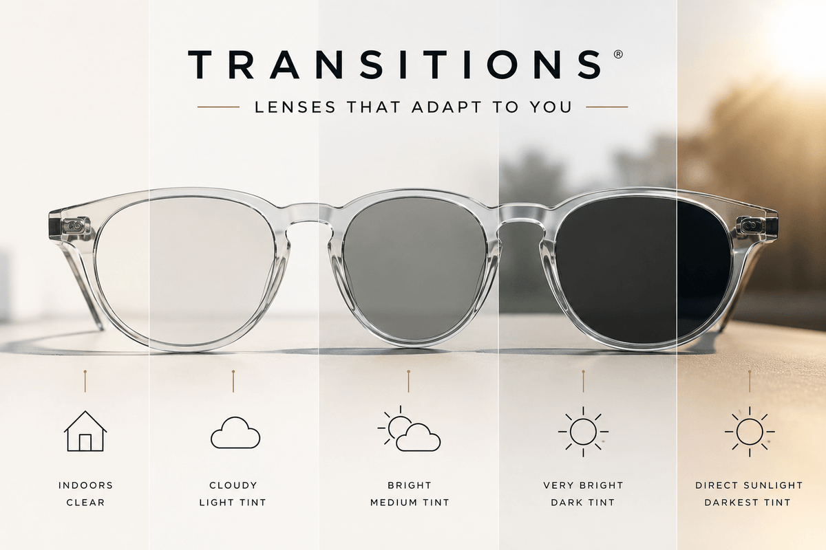 Transitions® vs Polarised Lenses: What’s the Difference?